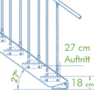 treppenwinkel_27-grad