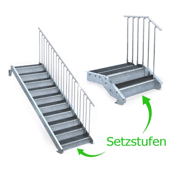 Futterstufen = Schließbleche für geschlossene Stahl Außentreppe