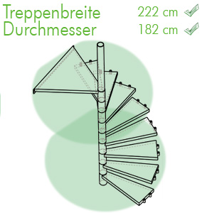 durchmesser-check