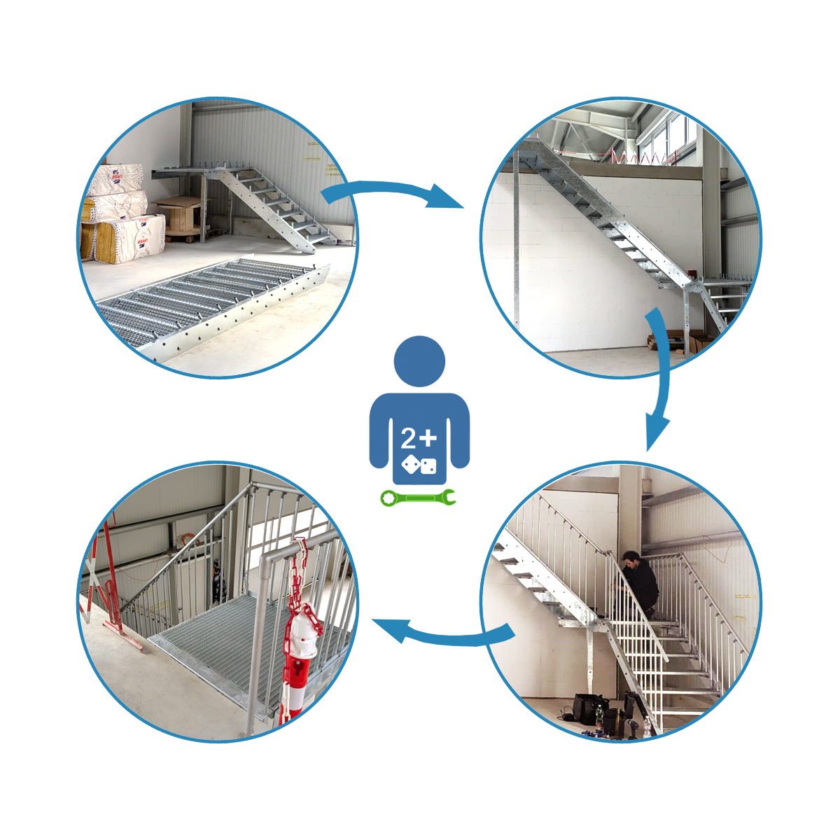 Montage vor Ort durch Fachleute