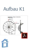 aufbauanleitung wendeltreppe k1