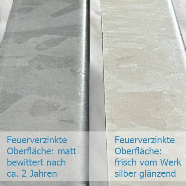 Vergleich Farbe der Zink Oberfläche