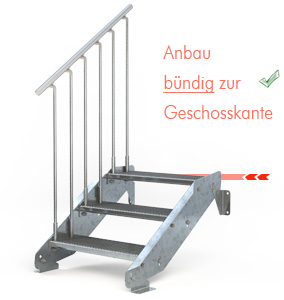 anbau_treppe-check