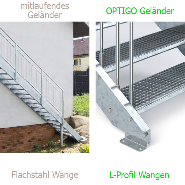 Stahltreppe KI Bild Vergleich Geländer und Wangen mit Original OPTIGO Treppe