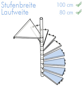 stufenbreite-check