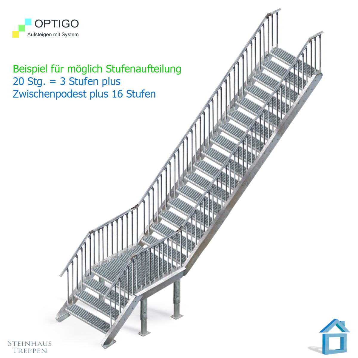 Variante mit individueller Stufenaufteilung