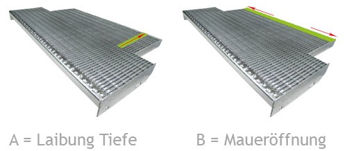 Stahlbrücke für Abstand zwischen Außentreppe, Podest und Hauswand