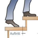 auftritt-stufe