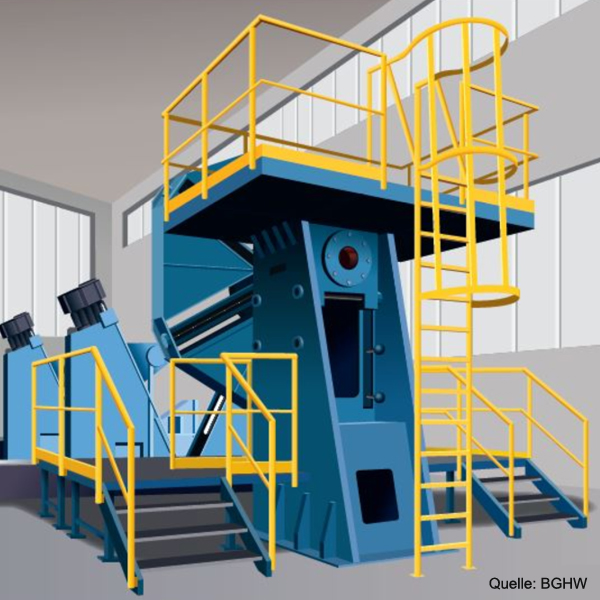 BGHM Vorgaben zu: Ortsfeste maschinelle Zugänge