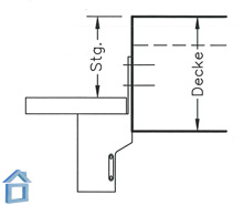 stufe-anbau